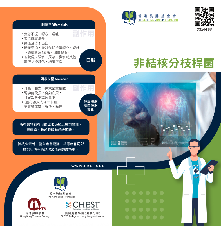 NTM (Non-Tuberculosis Mycobacteria)
